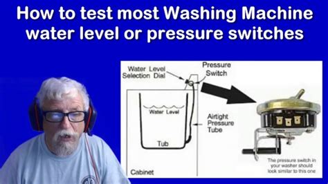 how to test water hardness in washing machine|hard water washing machine.